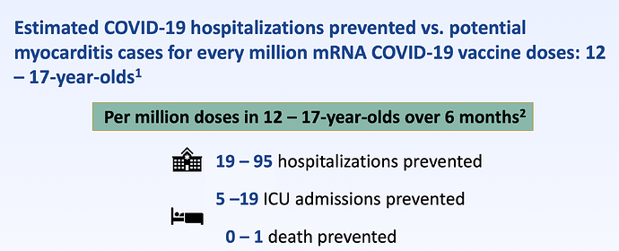 covid-vaccine-saves-0-1-life