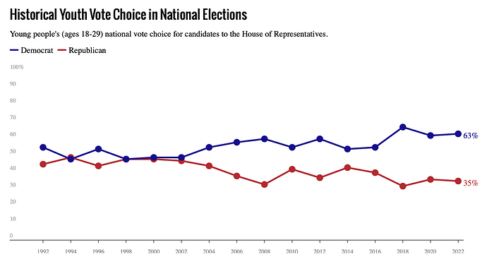 republicans-flopped-tufts-2